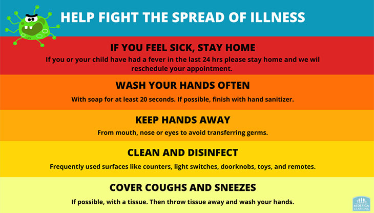Help fight the spread of illness image chart
